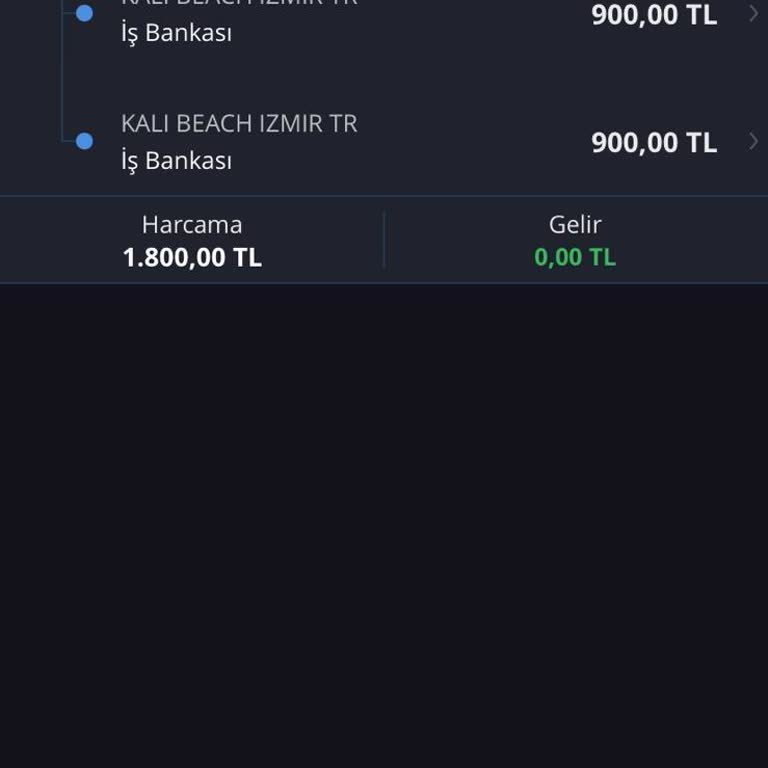 Kali Beach (Alaçatı) 2 Kez Aynı Hesabı Ödettiler