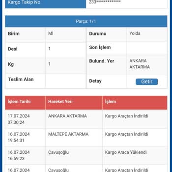 Sürat Kargo Ankara Aktarma Kargoları Sürekli Kaybediyor!