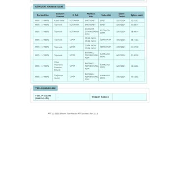 PTT Kargo Bayraklı PDM Dağıtım Noktası