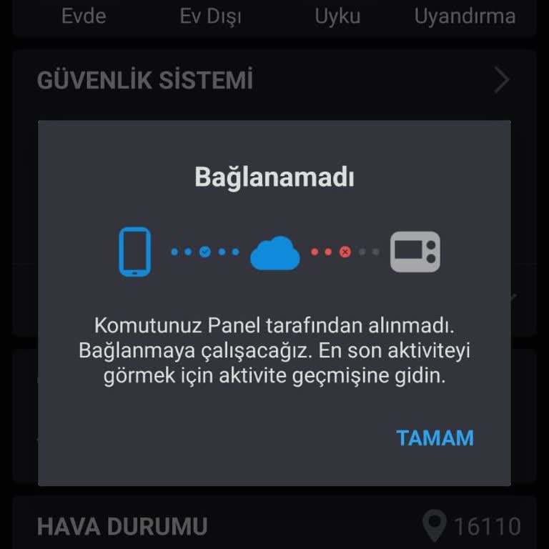 Alarm Çaldı Aranmadım, Pronet Telefonuna Ve Uygulamaya Erişilemiyor
