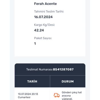 Sürat Kargo İade Sürecinde Olan Kargo