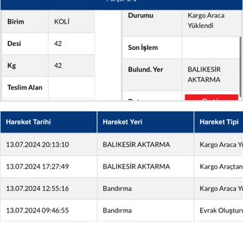 Sürat Kargo İade Sürecinde Olan Kargo