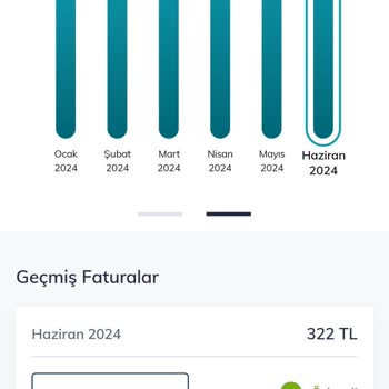Türk Telekom Abonelik İptalini İstiyorum Altyapı Gelmiyor