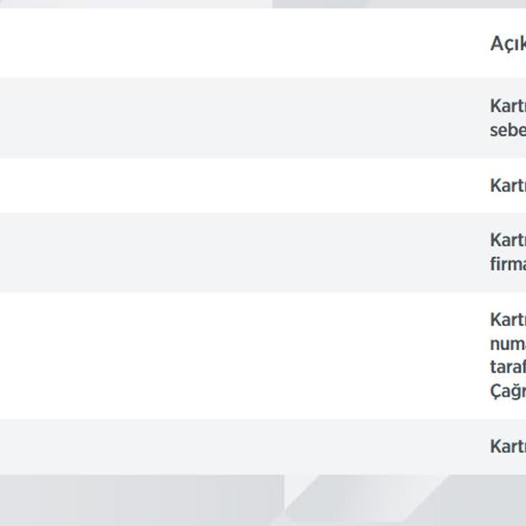 Ziraat Bankası Bank Kart Yenileme Saçmalığı