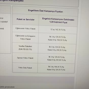 Digiturk'ten Fahiş Fiyat Artışı