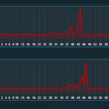 Turkcell Superonline Ping Dalgalanma Problemi