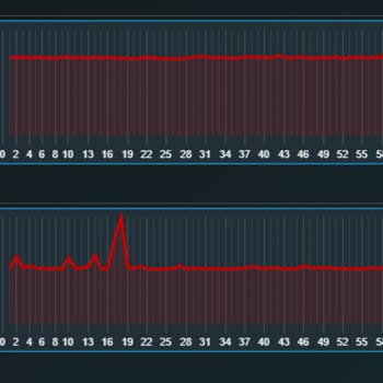 Turkcell Superonline Ping Dalgalanma Problemi