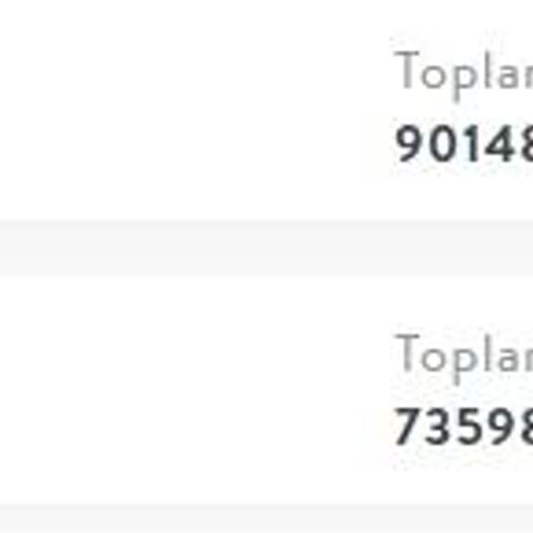 Vivense Ne Ürünlerimi Vermekte Ne De Ücret İadesi Yapmakta