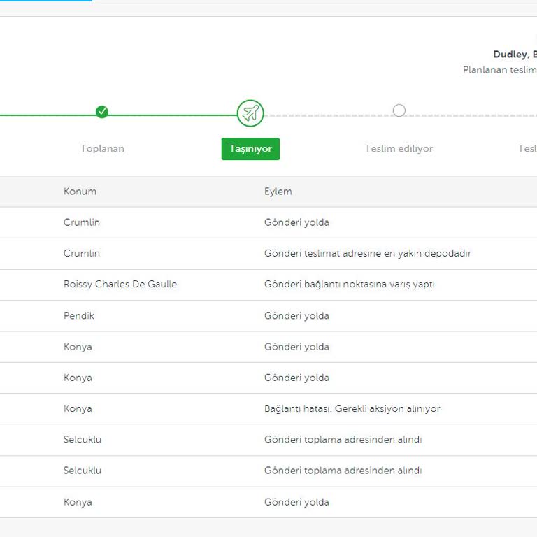 Fedex TNT Gönderi Durumu Ve Müşteri Temsilcilerinin Vurdumduymazlığı