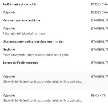 FedEx Zollpapiere nicht zugestellt - Kargo Problem mit Sendungsfälschung