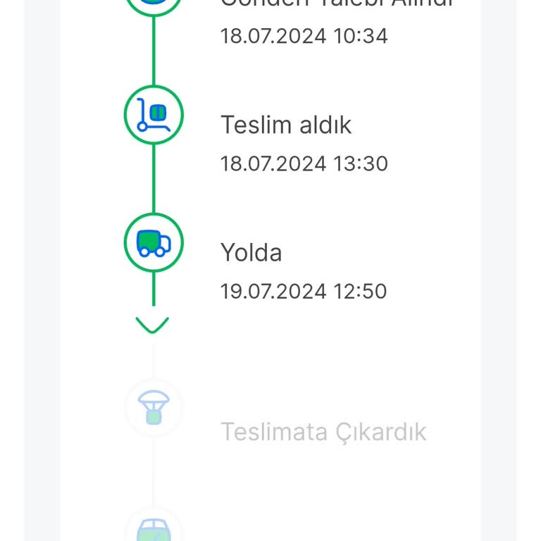 Sendeo Kargo Ürün Teslimi Yapmama
