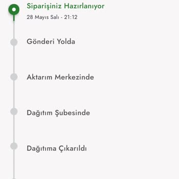 Boyner Ürün Teslimi Yapılmaması