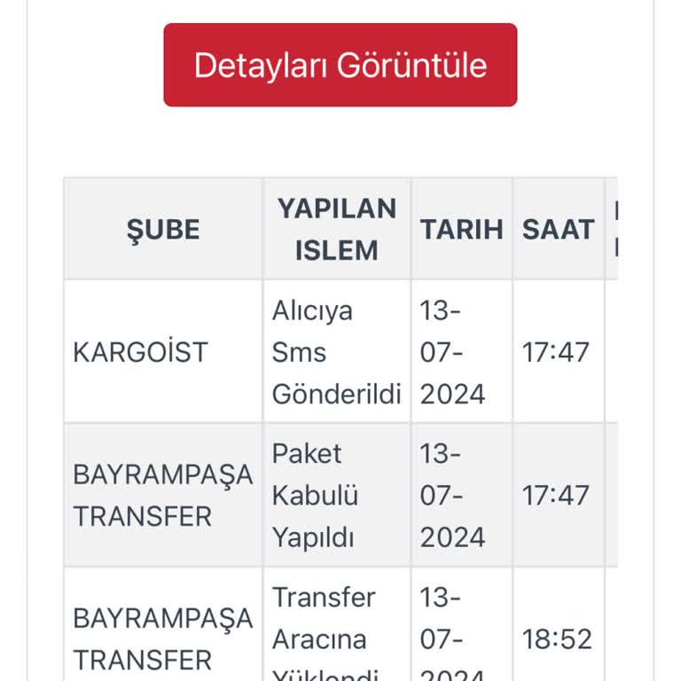 Kargoist Teslim Edilmeyen Kargom