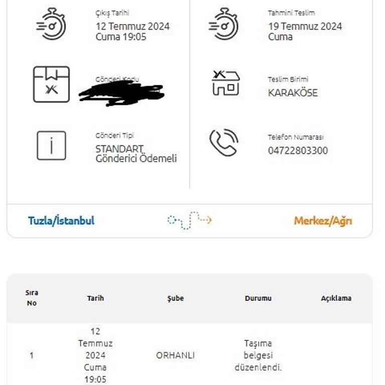 BİM Ve Yurtiçi Kargo'nun Sorumsuzluğu