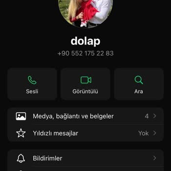 Trendyol Dolap Uygulamasının Mağduruyum