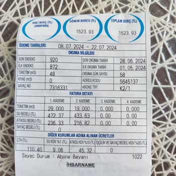 ASKİ Nin Mağduriyeti