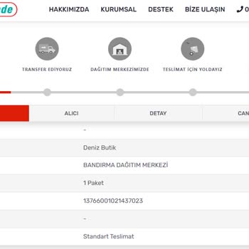 Deniz Butik Kargoya Verildiği Gözüken Fakat Kargoya Verilmeyen Sipariş