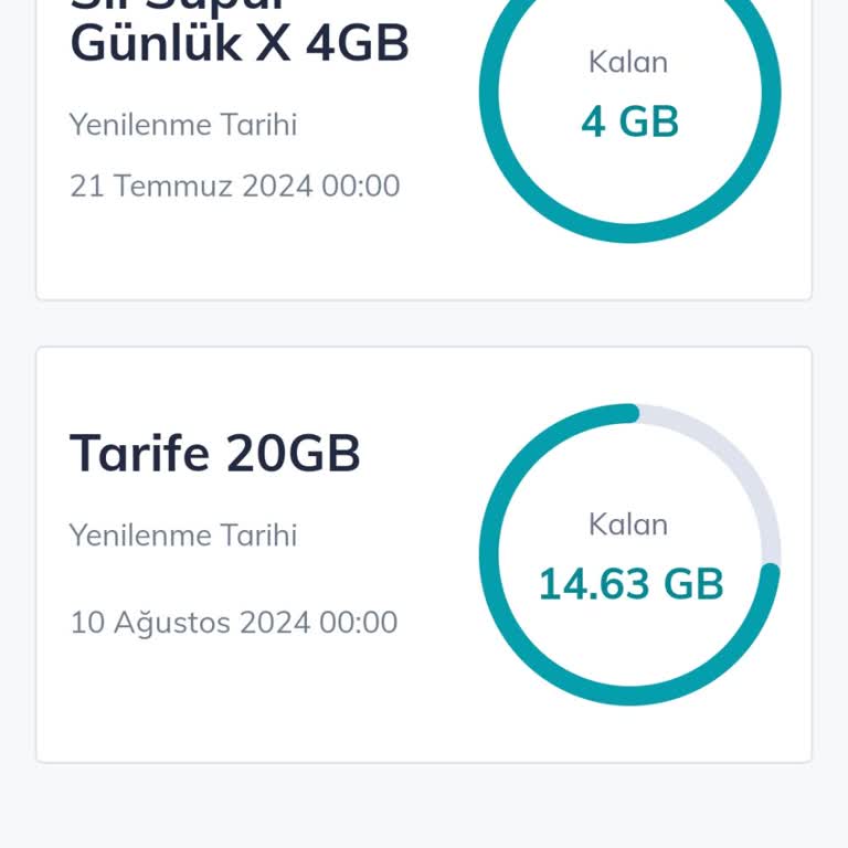 Türk Telekom Sil Süpür X4gb Hediye İnternetin Hiçbir İşe Yaramıyor.