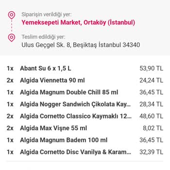 Yemek Sepeti Teslim Edilmeyen Siparişin Parasını Aldı