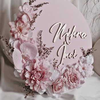 Adelia Floral Siparişimle Gönderilen Ürünün Alakasızlığı