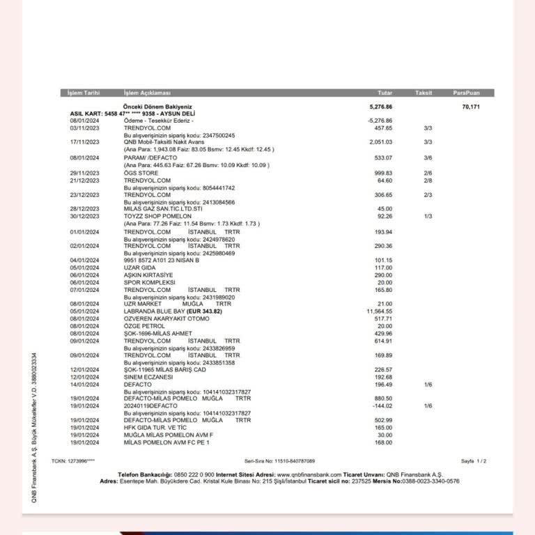 Booking.com Double-Charged For Labranda Blue Bay Resort, Rhodes