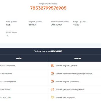 Horoz Lojistik Kargo Sorunu Ve Müşteri Hizmetleri İleri Tarihe Atması