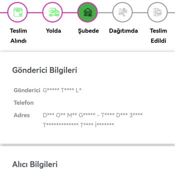 WeLokal Welokal Kargo Teslimi Gecikmesi