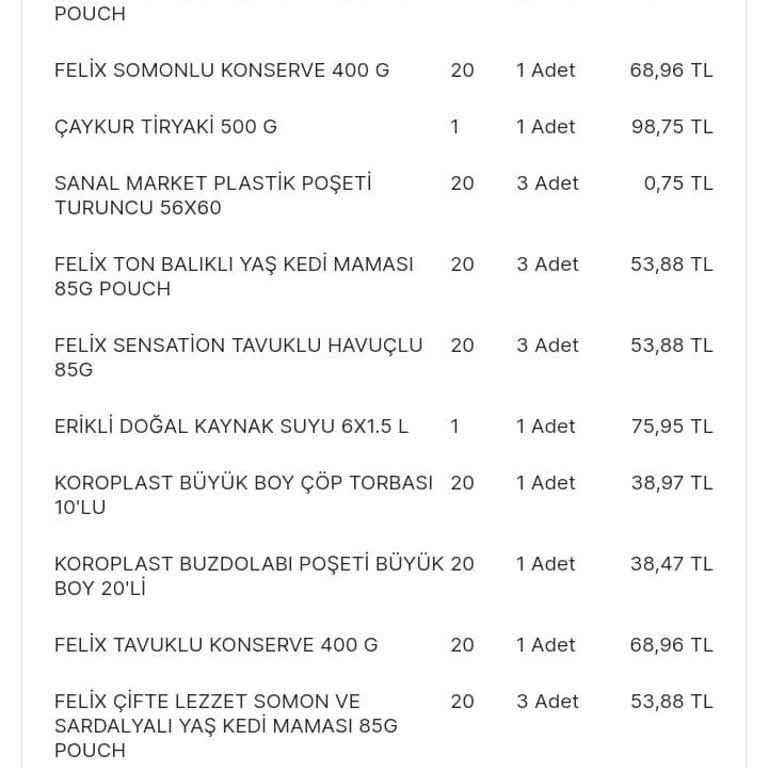 Migros Sanal Hızlı Teslimatta Çok Fazla Eksik Ürün Geldi
