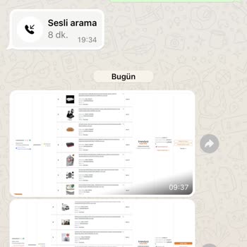 Trendyol Satıcı İadelerimi Kabul Etmiyor!