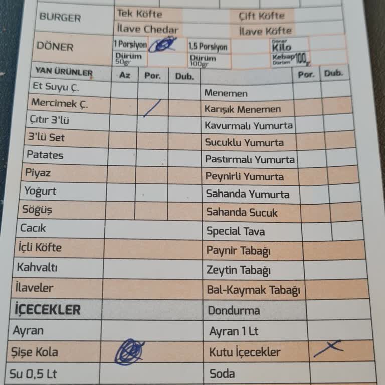 Köfteci Yusuf Israrla Döner Satmak İstemiyor