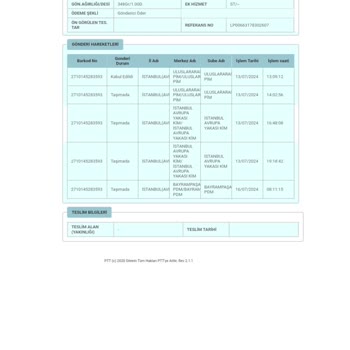 PTT Kargomu Getirmiyor