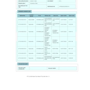 PTT Kargomu Getirmiyor