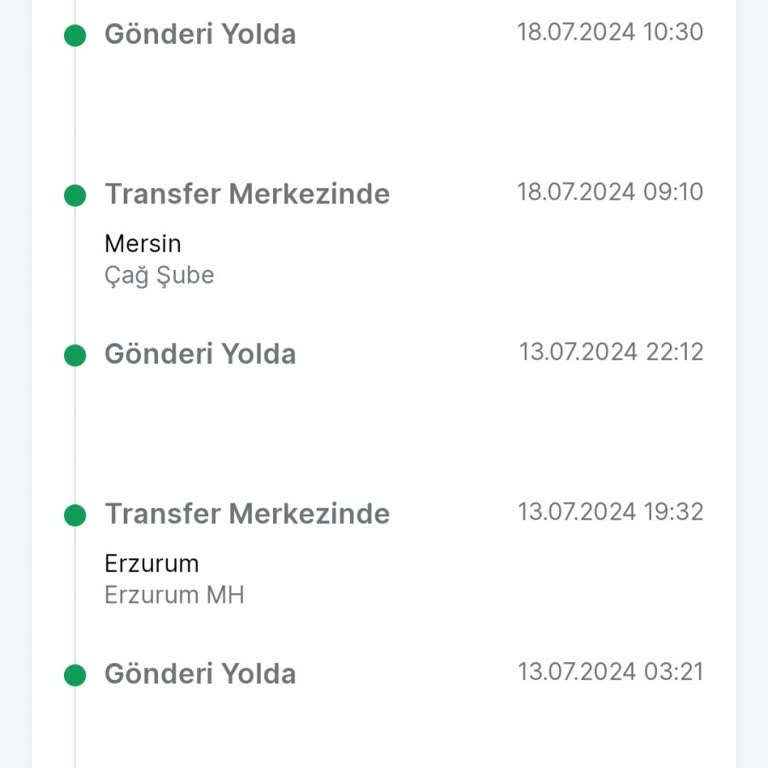 Teslim Edilmeyen Trendyol Sipariş
