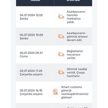 Trendyol Paramı İade Etmiyor