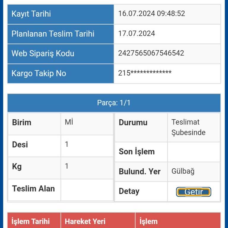 Sürat Kargo Şube Sorumsuzluğu Hakkında Şikayet