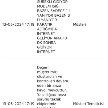 Millenicom Sürekli İnternet Kesintisi Ve Yetersiz Müşteri Hizmetleri