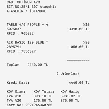 Decathlon Masa Sandalye Mağduriyeti