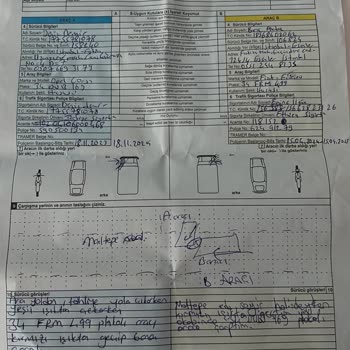 Türkiye Sigorta Kaza Sonrası Kasko Şirketinin Karar Vermemesi Ve Mağduriyet