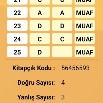 Ösym Muaf Şikayeti Düzeltilmiyor