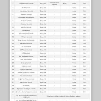 EasyCep Yetkilileri Dönmüyor Çaresiz Kaldık