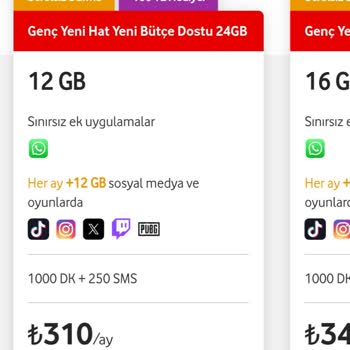 Vodafone Tarafıma Yanlış/Eksik Paket Tanımladı