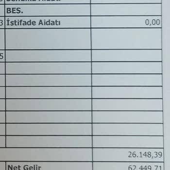 VakıfBank, İlgisiz Bankacılık.