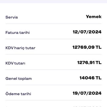 Pluxee Komisyon %10 Kesiyor.