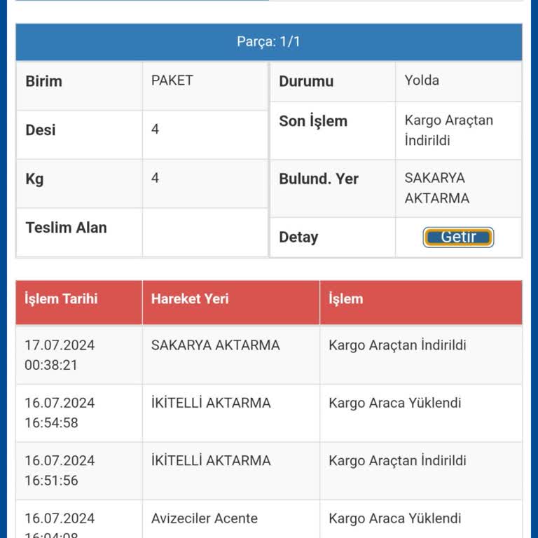 Sürat Kargo Sakarya Aktarma Şubesi Kargomdan Bilgi Yok