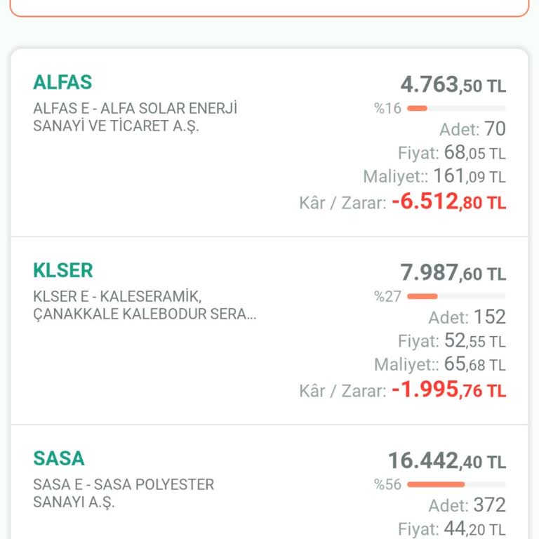 Virman İşlemleri Midas Ve Kuveyt Türk