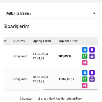 Tugbacabutik Sayfasından Aldığım Elbiselerim Kusurlu
