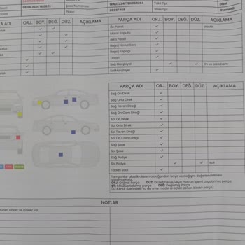 Oto Rapor Ekspertizde Gerçek Olmayan Rapor Veriyor