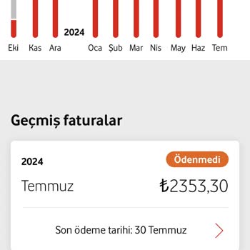 Vodafone Haksız Kazanç Sağlıyor