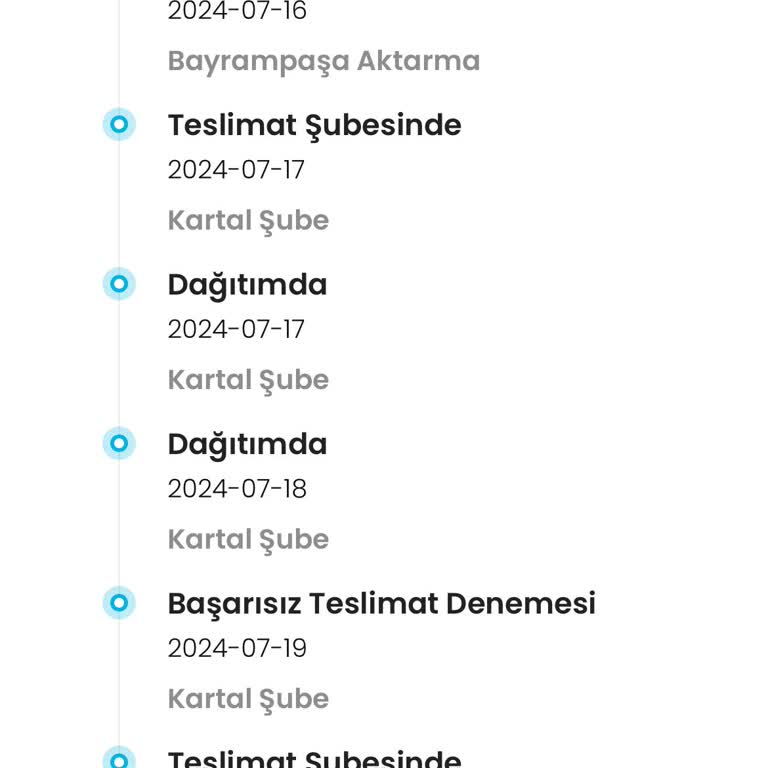 LCW Kargo Teslimat Sorunu Ve Müşteri Hizmetleri İlgisizliği