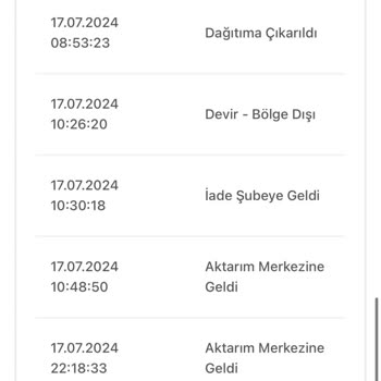 A101 Teslim Edilmeyen Ürün